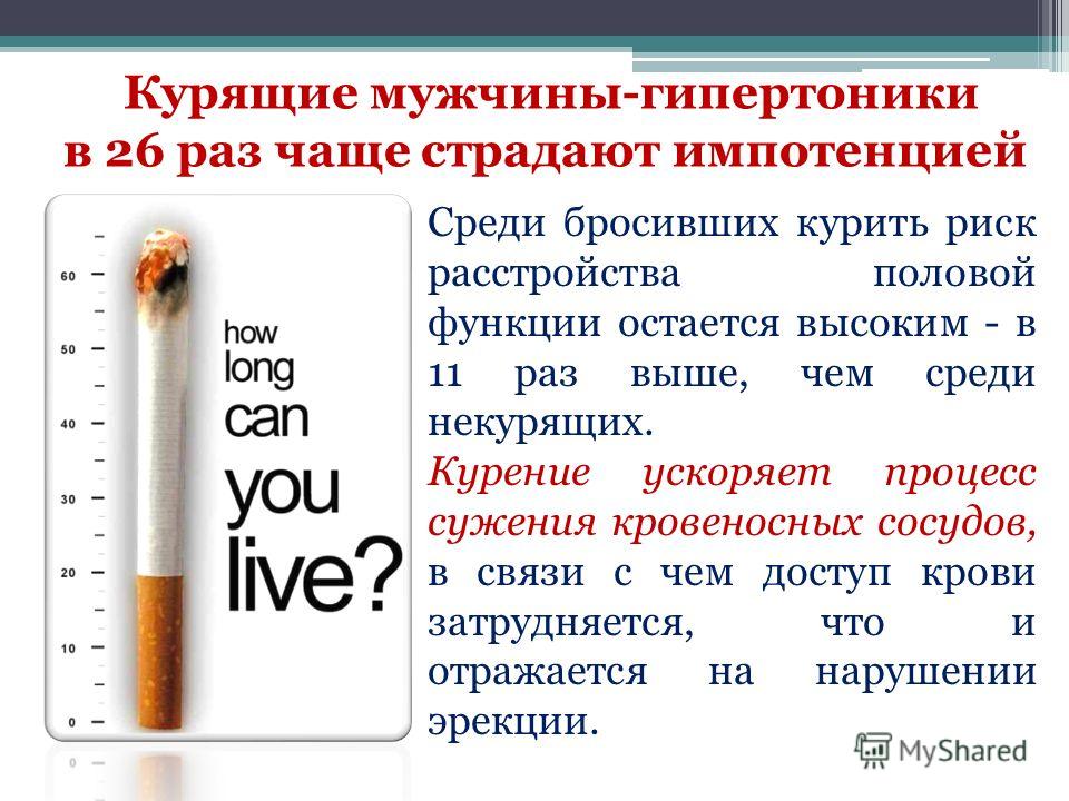 Как долго бросают курить