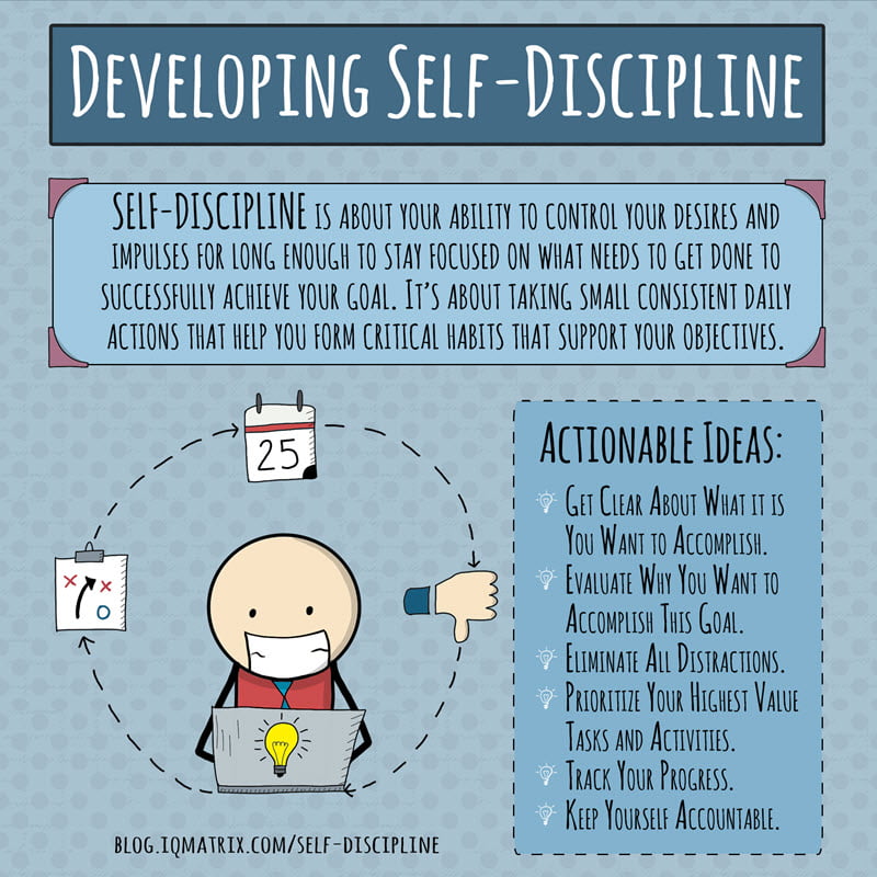 Developing Self-Discipline