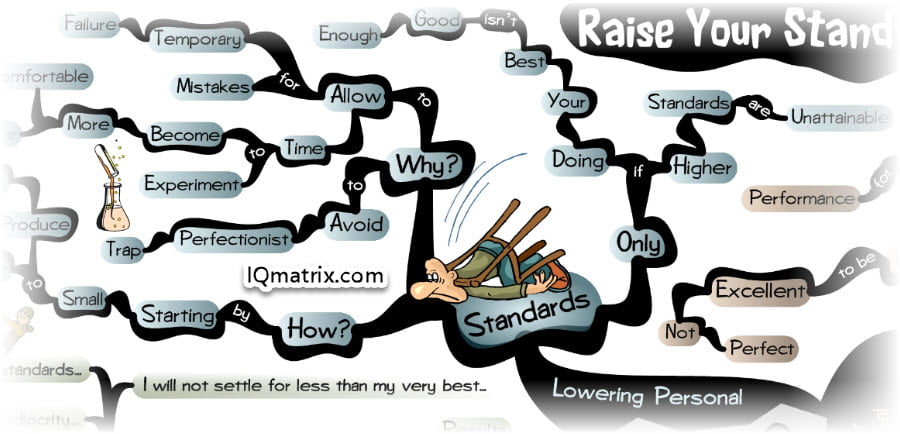 When to Lower Your Personal Standards