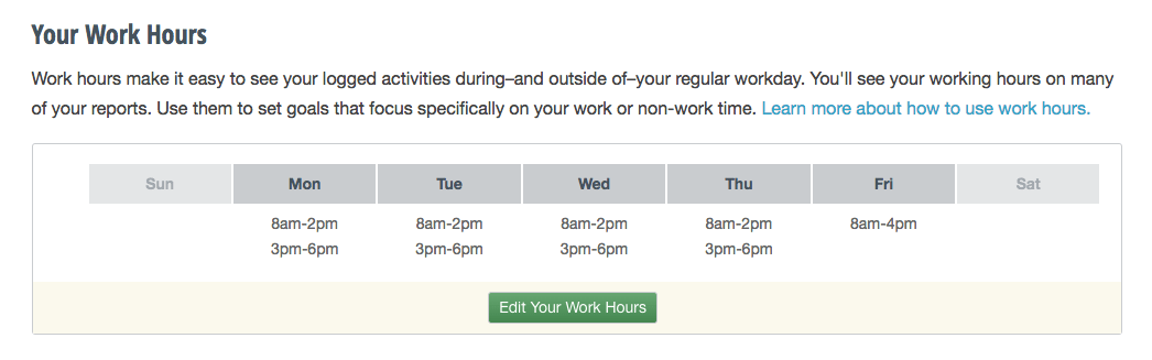 Work hours example