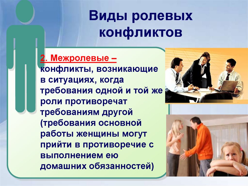 Ролевое поведение в обществе. Ролевой конфликт. Виды ролевых конфликтов. Межличностный ролевой конфликт.