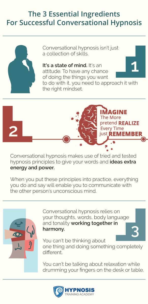 Essential Ingredients For Conversational Hypnosis