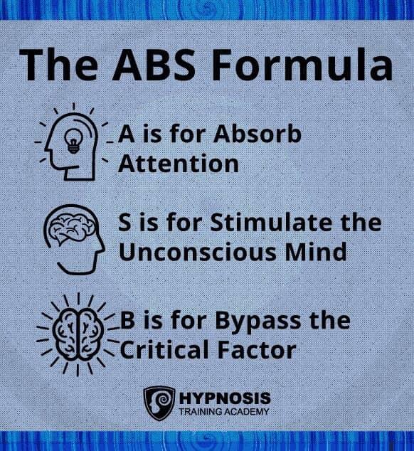 How To Hypnotize Someone For The First Time: The ABS Formula