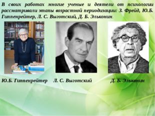 Фамилии психологов. Отечественные и зарубежные психологи. Ученые по психологии. Ученый в области психологии. Современный учёный психолог\.