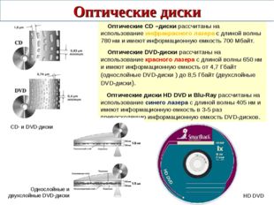 CD- и DVD-диски Оптические CD –диски рассчитаны на использование инфракрасног