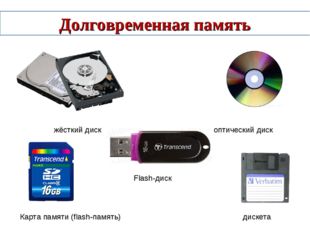 Долговременная память жёсткий диск оптический диск Карта памяти (flash-память