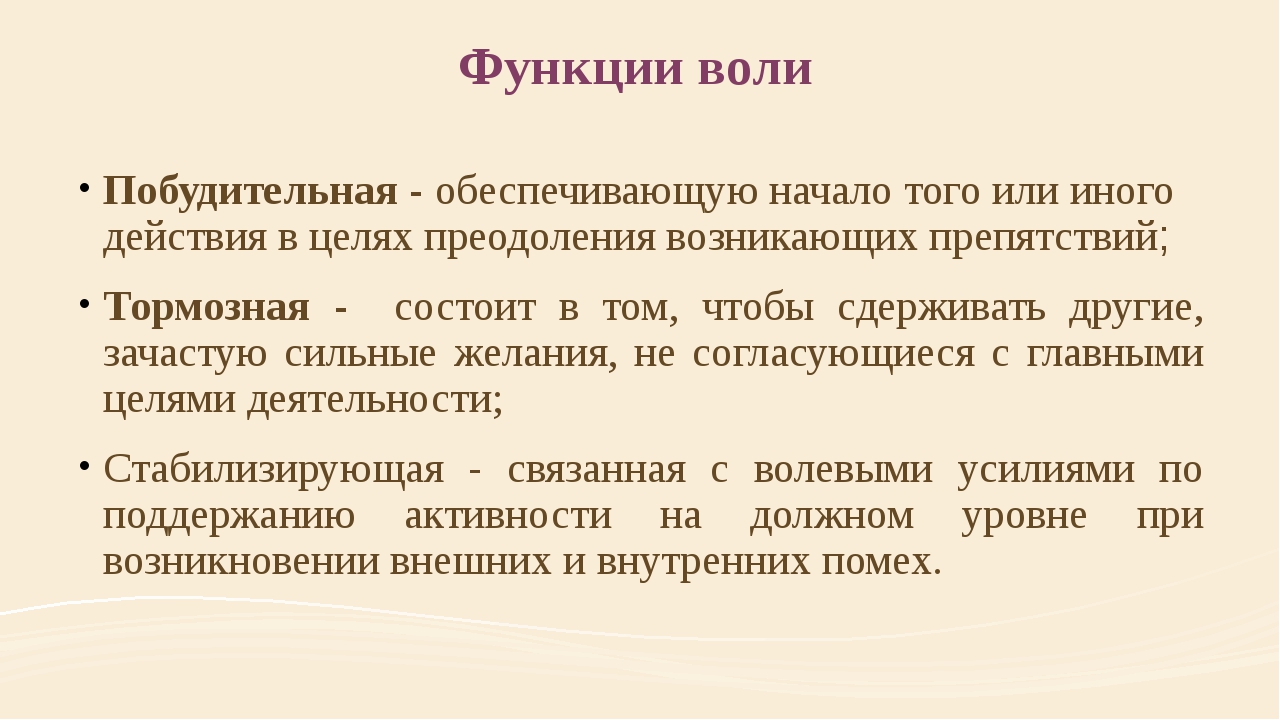 Действия воли