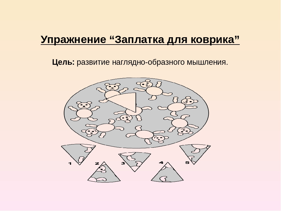 Развитие наглядного мышления. Упражнения наглядно-образного мышления. Формирование наглядно-образного мышления. Развитие наглядно-образного мышления. Задания на развитие наглядно-образного мышления.