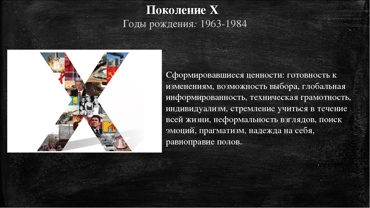 Поколение после. Поколение х. Поколение z годы рождения. Ценности поколения x. Поколение х в России.