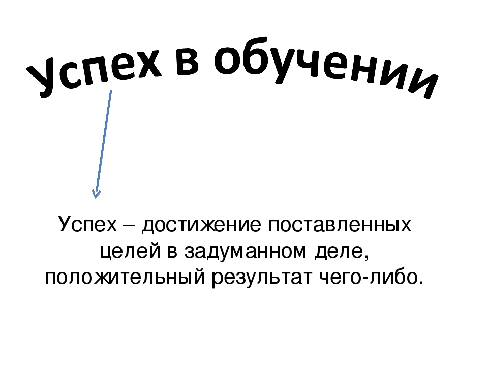 Успехов в достижении поставленных. Успехов в достижении поставленных целей. Успехов в обучении.