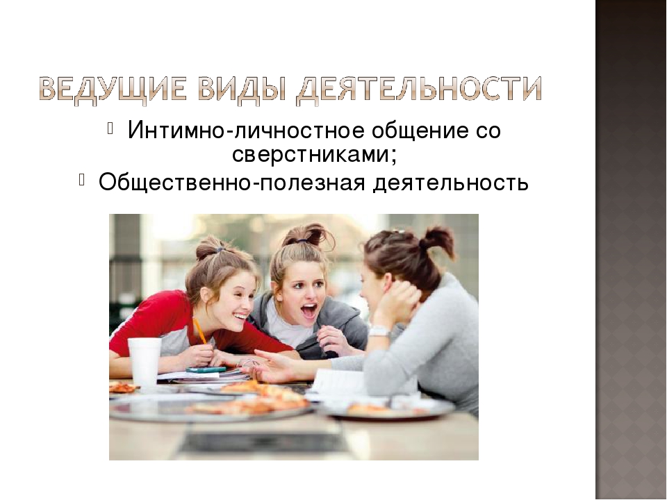 Ведущая деятельность человека. Личностное общение это общение. Интимно-личностное общение со сверстниками. Вид деятельности общение. Интимноличносное общение.