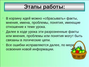 Задаю вопрос о том, что известно по теме. Каждый ученик вспоминает и записыва