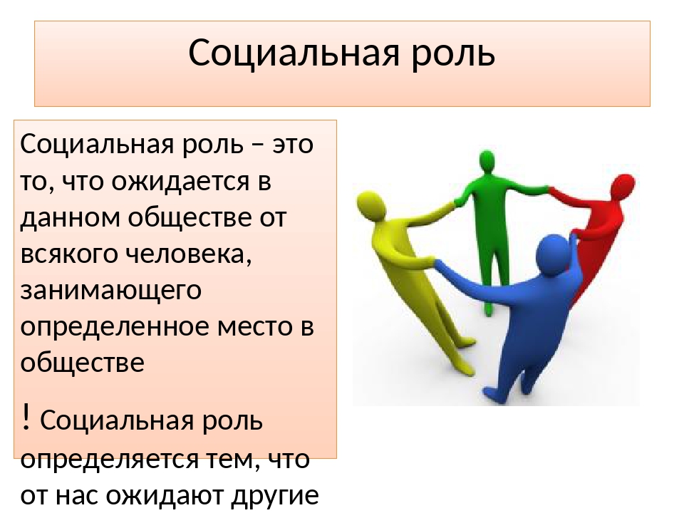 Социальная роль приведите. Социальная роль. Социальная роль это в обществознании 8 класс. Социальные роли в группе. Роли человека.