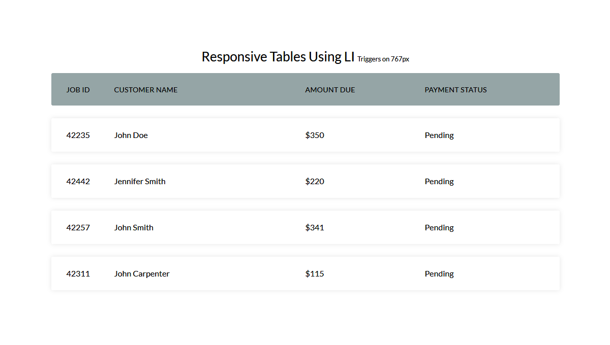 Demo image: Responsive Tables using LI