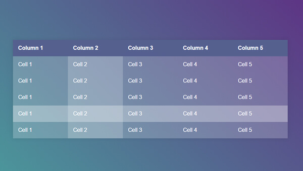 Demo Image: Pure CSS Table Highlight