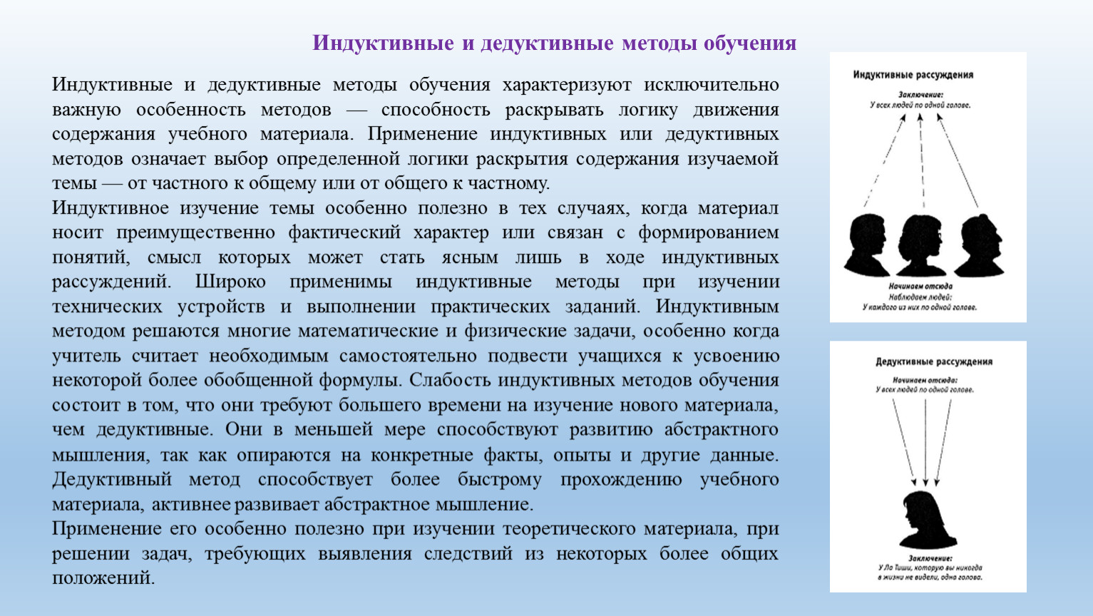 Доказательство положений сбор фактов описание наблюдаемых. Индуктивный и дедуктивный методы обучения. Индуктивный метод и дедуктивный метод обучения. Дедуктивные методы обучения. Индуктивный метод и дедуктивный метод методы преподавания.