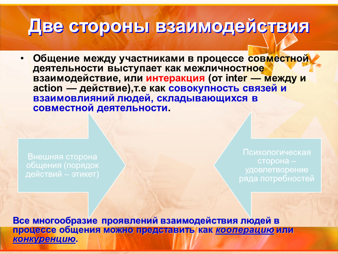 Стороны взаимоотношений. Критерии взаимодействия общения. Общение и взаимодействие. Общение как взаимодействие интеракция. Общение как взаимодействие представляет.