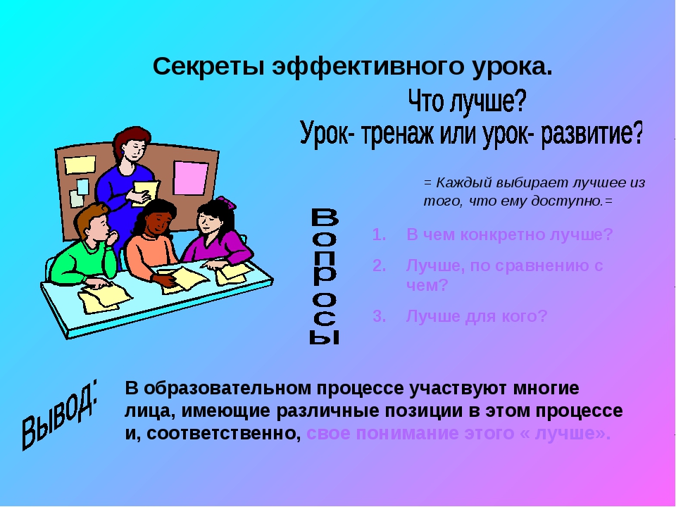 Эффективный урок. Презентация эффективный урок. Урок по или урок чего. Секреты эффективного обучения.