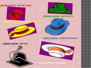 Белая шляпа: информация Красная шляпа: чувства, эмоции Черная шляпа: критика