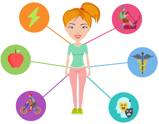Сфера колеса баланса жизни: Здоровье и спорт
