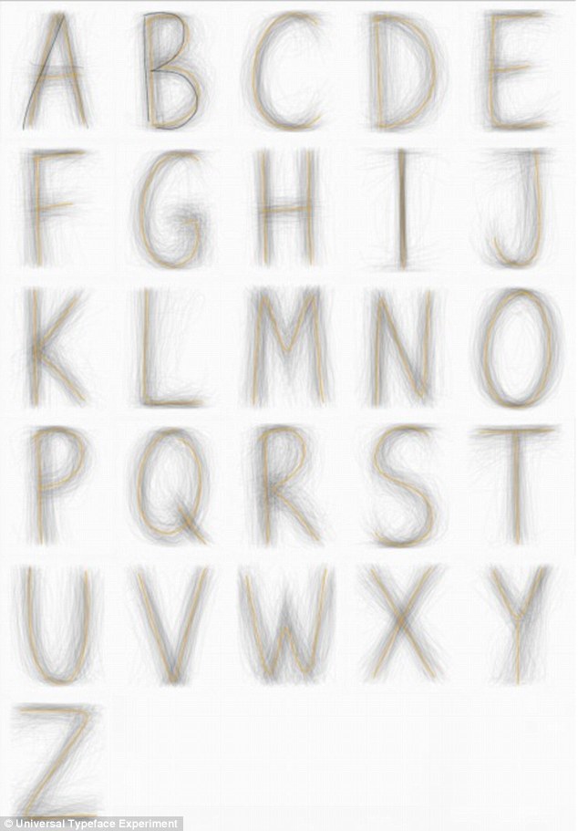 French pen maker BIC analysed 868,496 characters from handwriting from 112 countries to create an average typeface alphabet (pictured). The alphabet can be explored by gender, age, country and handedness
