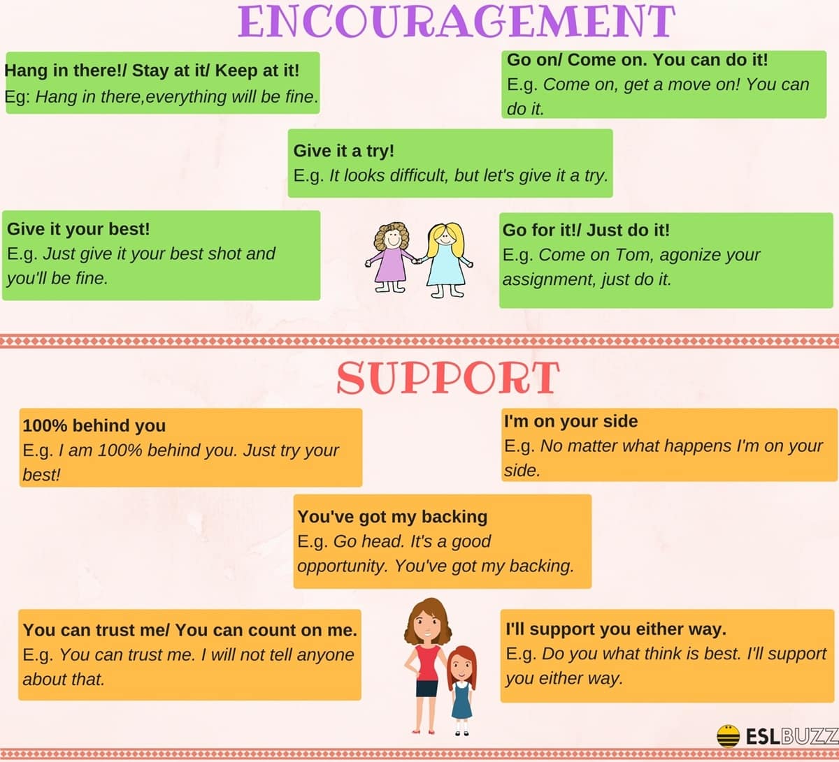 Phrases for Encouraging and Supporting Someone