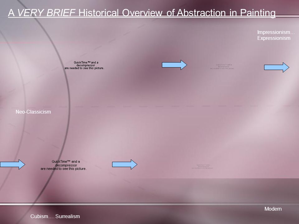 A VERY BRIEF Historical Overview of Abstraction in Painting Neo-Classicism Impressionism… Expressionism Cubism….