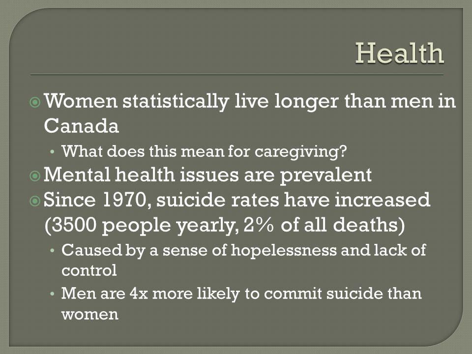  Women statistically live longer than men in Canada What does this mean for caregiving.
