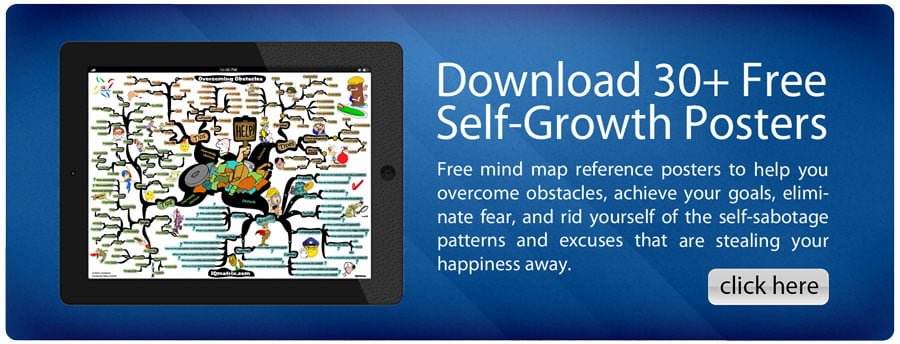 Download 30+ Free Self-Growth Posters