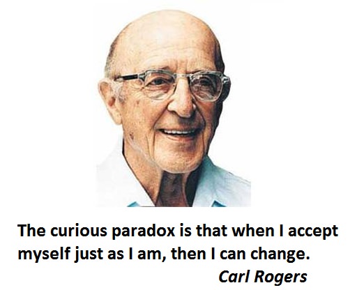 Carl Rogers Theory of Personality