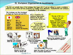 5S Workplace Organisation