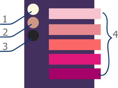 Схема сочетания фиолетового