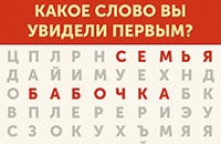 Тест: Что расскажет о Вас подсознание?