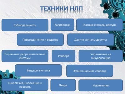 Техники НЛП