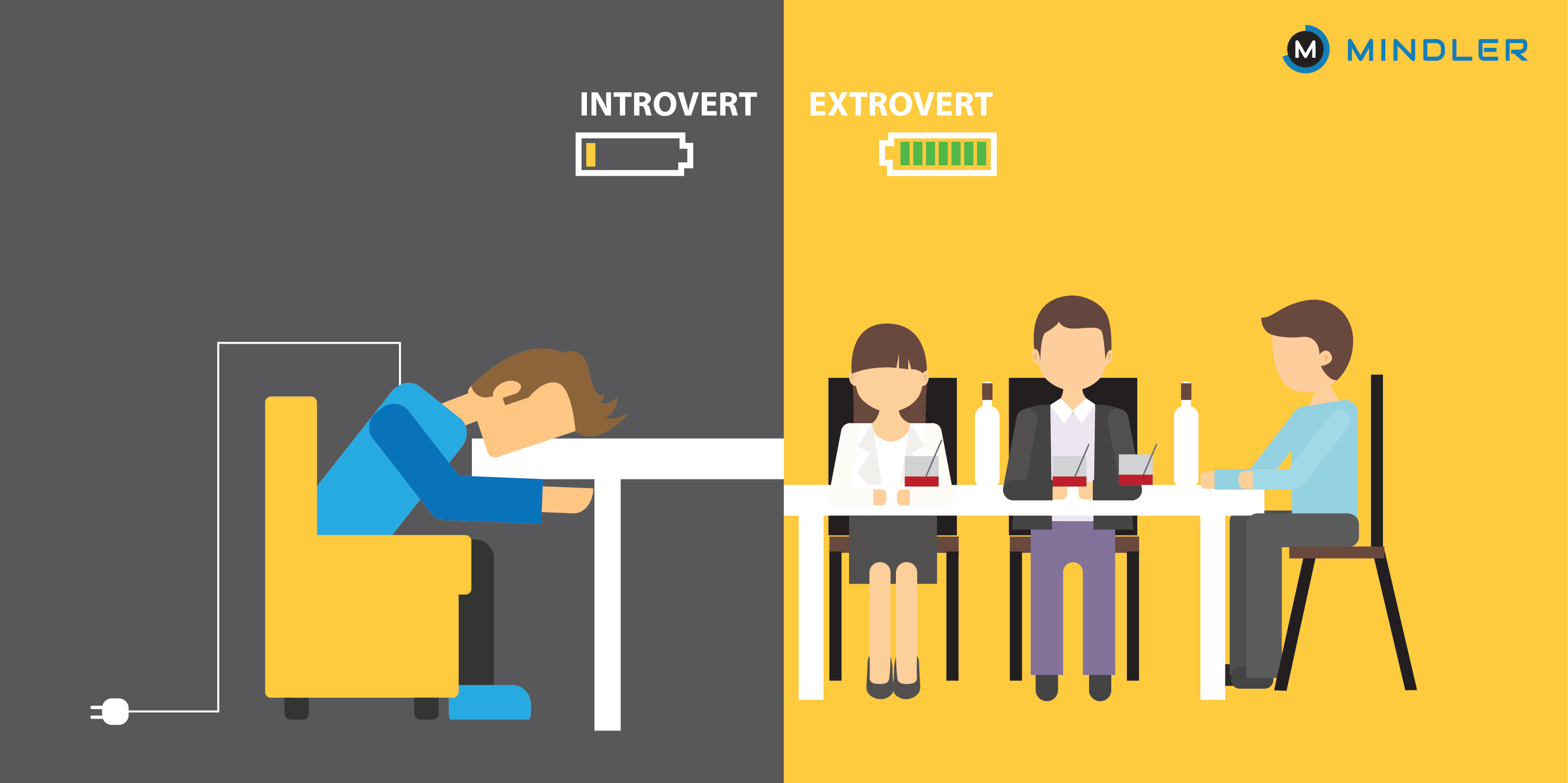 introvert-vs-extrovert-personality-features