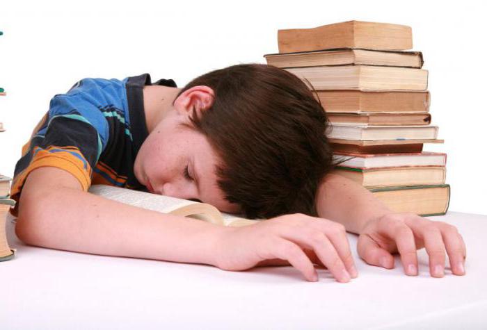 синдром астено депрессивный 