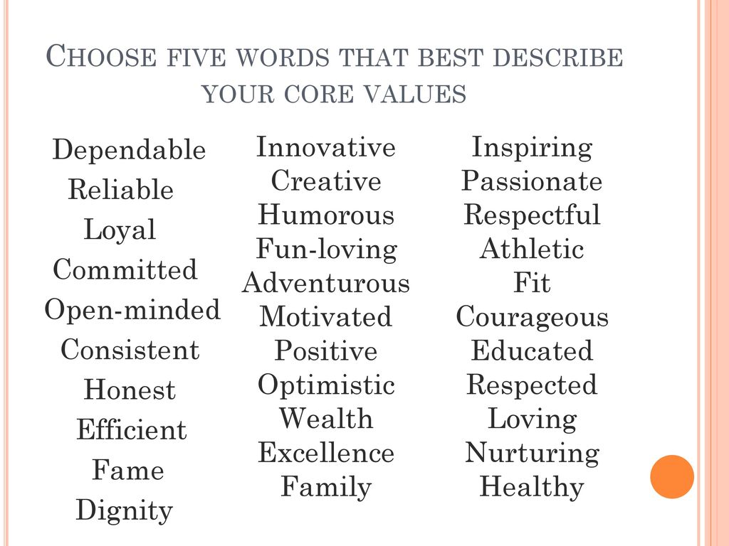 Choose five words that best describe your core values