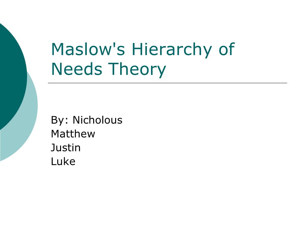 Maslow s Hierarchy of Needs Theory