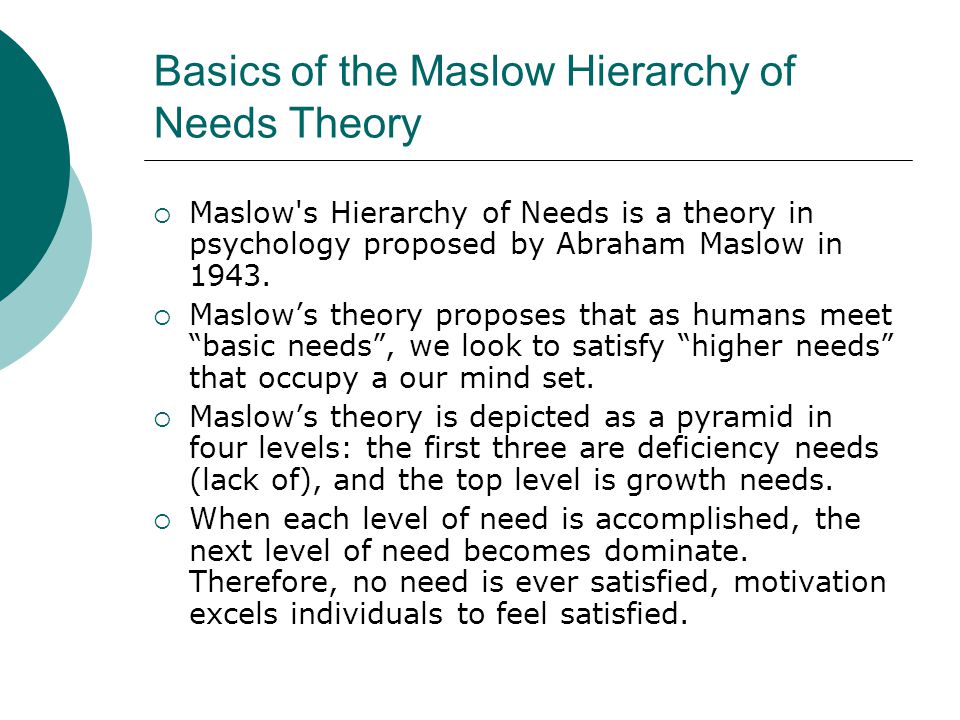 Basics of the Maslow Hierarchy of Needs Theory
