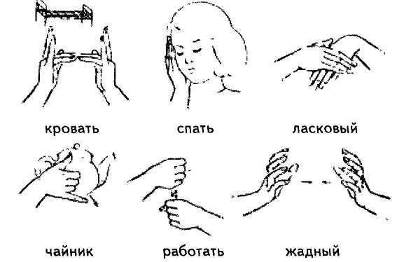 Язык для слабослышащих. Как учить язык жестов. Язык жестов глухонемых. Разговор на языке жестов. Язык жестов для глухих.