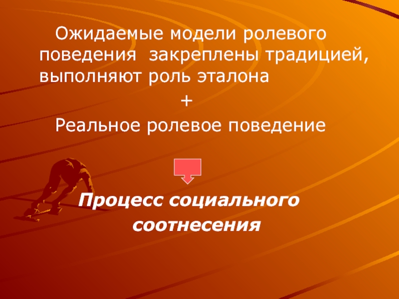 Социально ролевое поведение личности. Ролевые модели поведения. Образец поведения закрепившийся как целесообразный для людей. Слава закрепленного поведения.