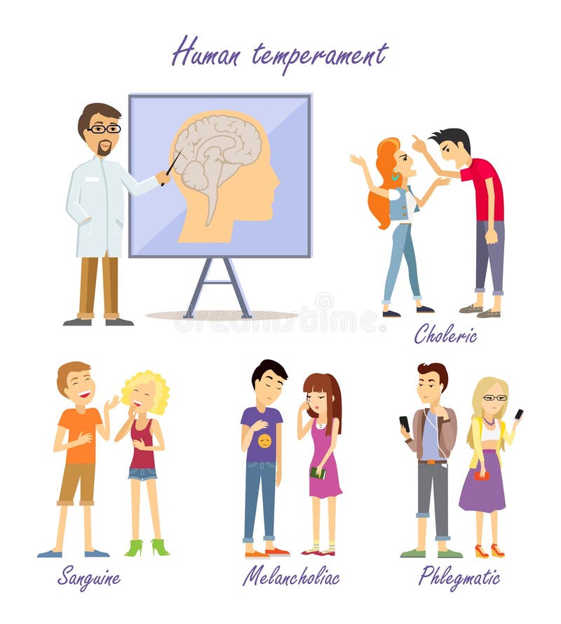Human Temperament Personality Types. Scientist. Human temperament personality types. Scientific approach. Sanguine optimistic social, choleric short-tempered or royalty free illustration