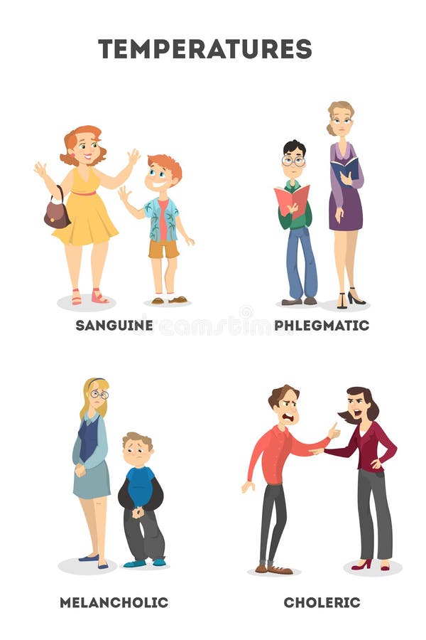 Types of temperaments. Sanguine and choleric, phlegmatic and melancholic royalty free illustration