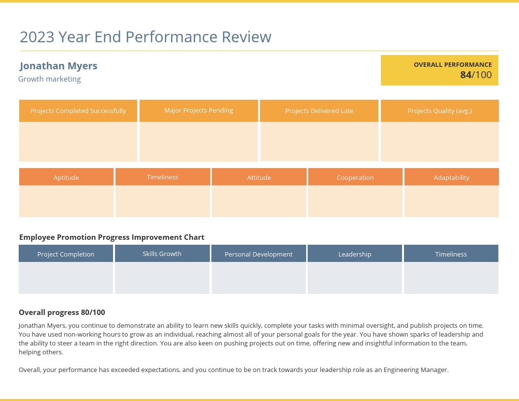 performance review examples