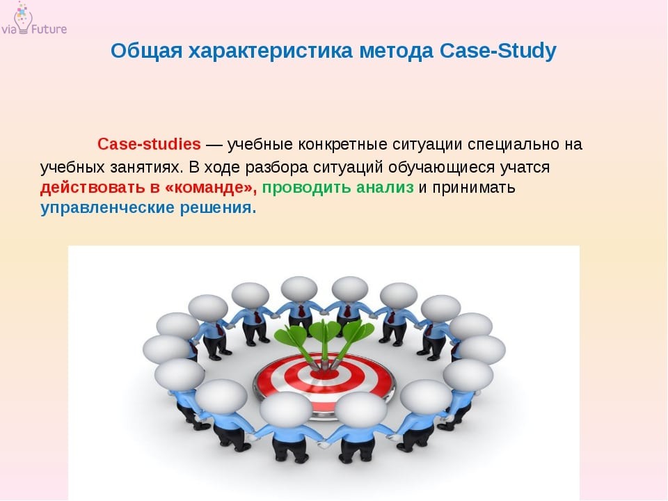 Характеристика метода Case Study