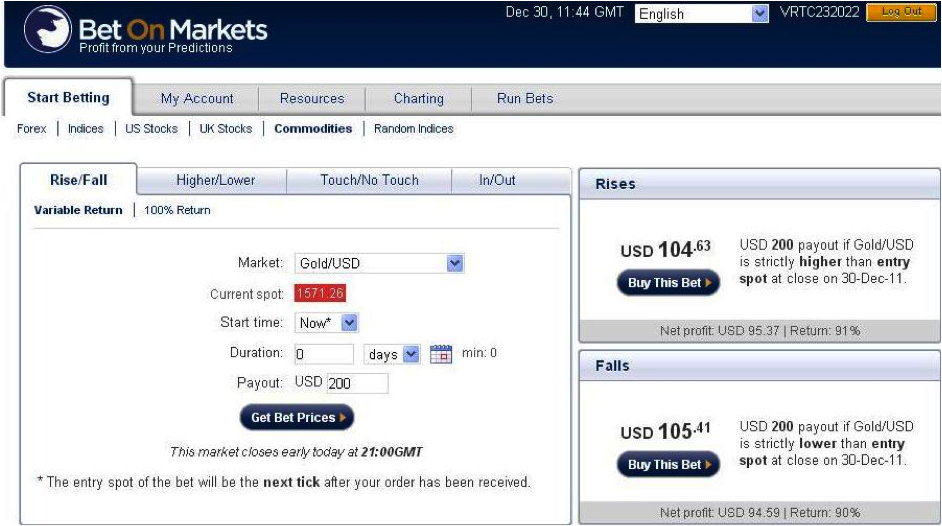 Example of a binary options trade