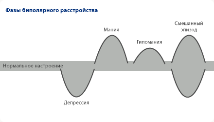 grafik_wbs_07_01