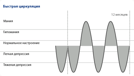 grafik_wbs_07_04