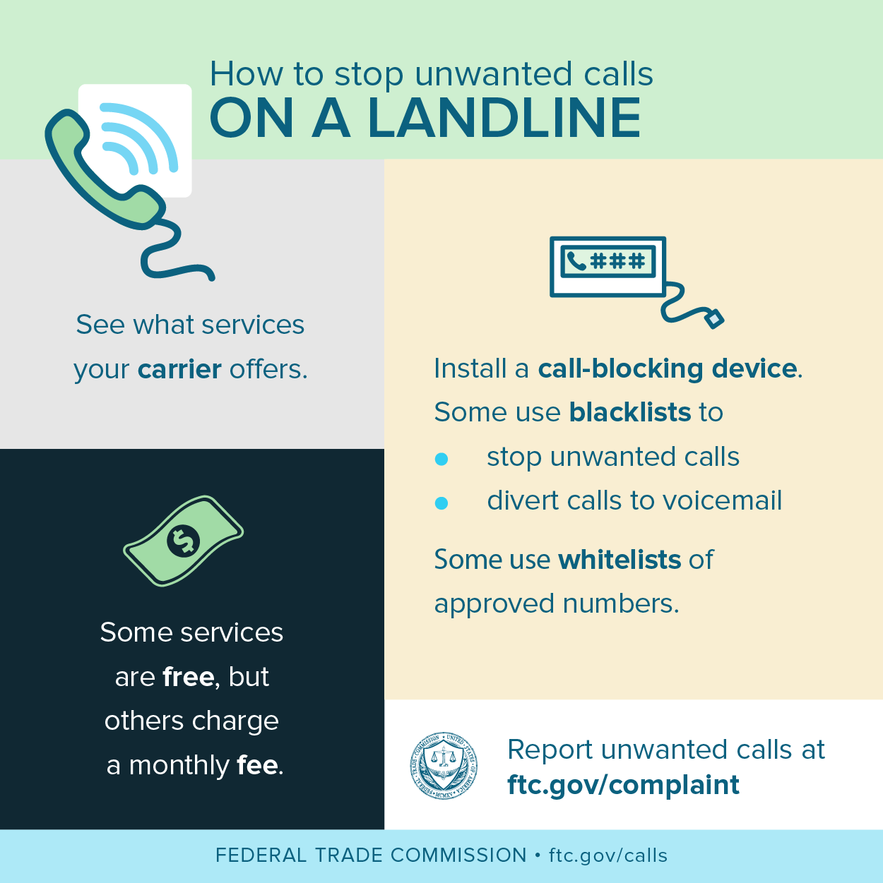 Graphic of how to stop unwanted calls on a landline