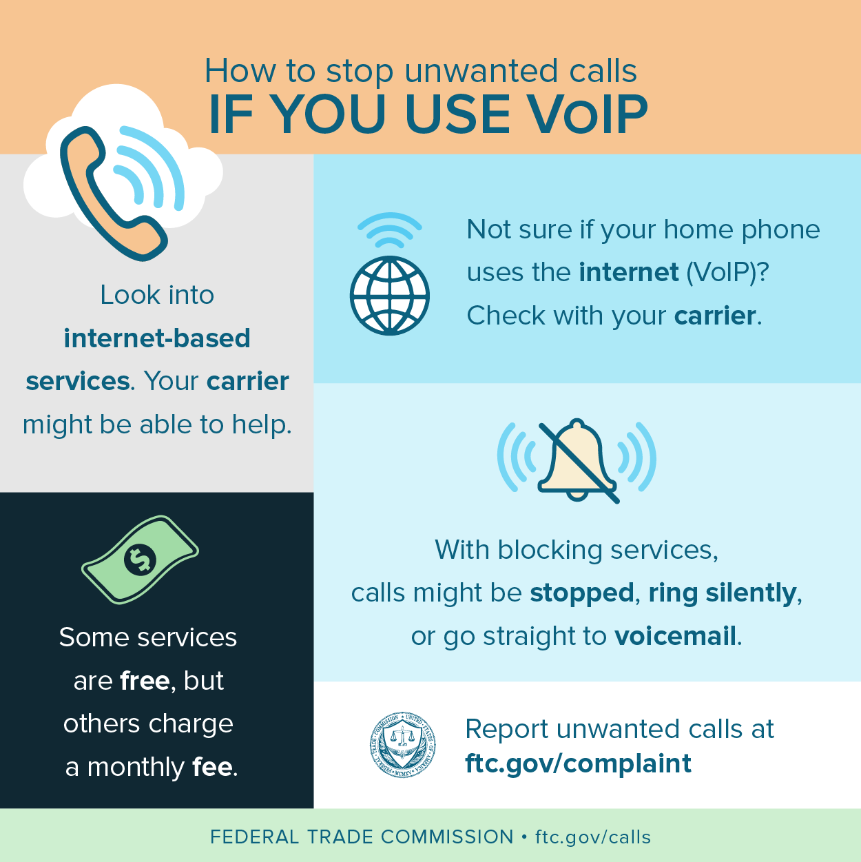 Graphic of how to stop unwanted calls if you use VoIP
